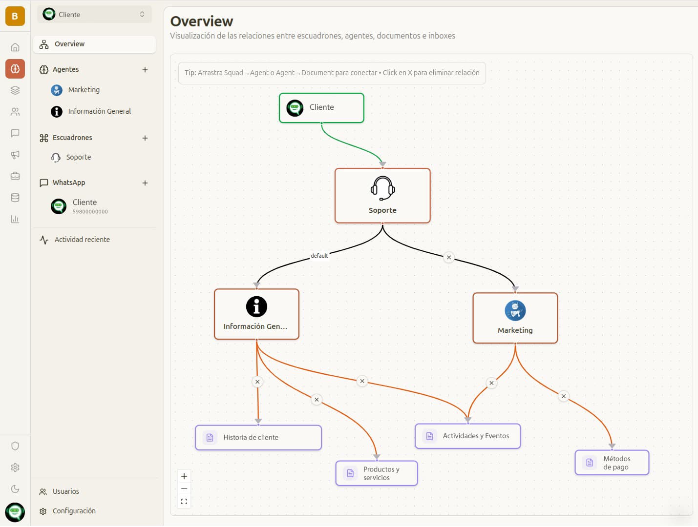 Bond Platform Dashboard